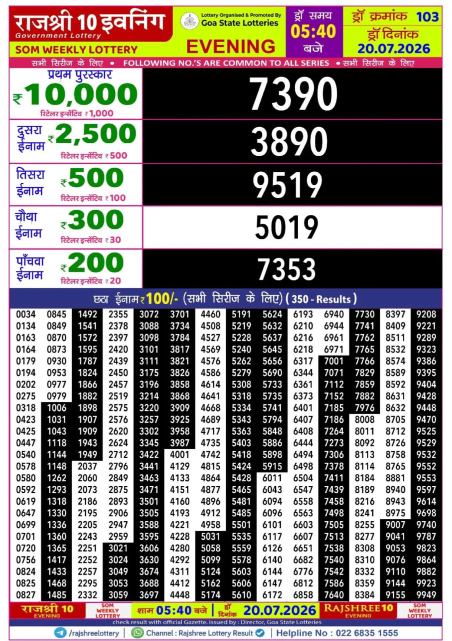 Rajshree 10 5:40 PM Result