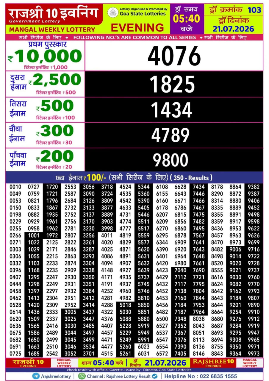 Rajshree 10 5:40 PM Result