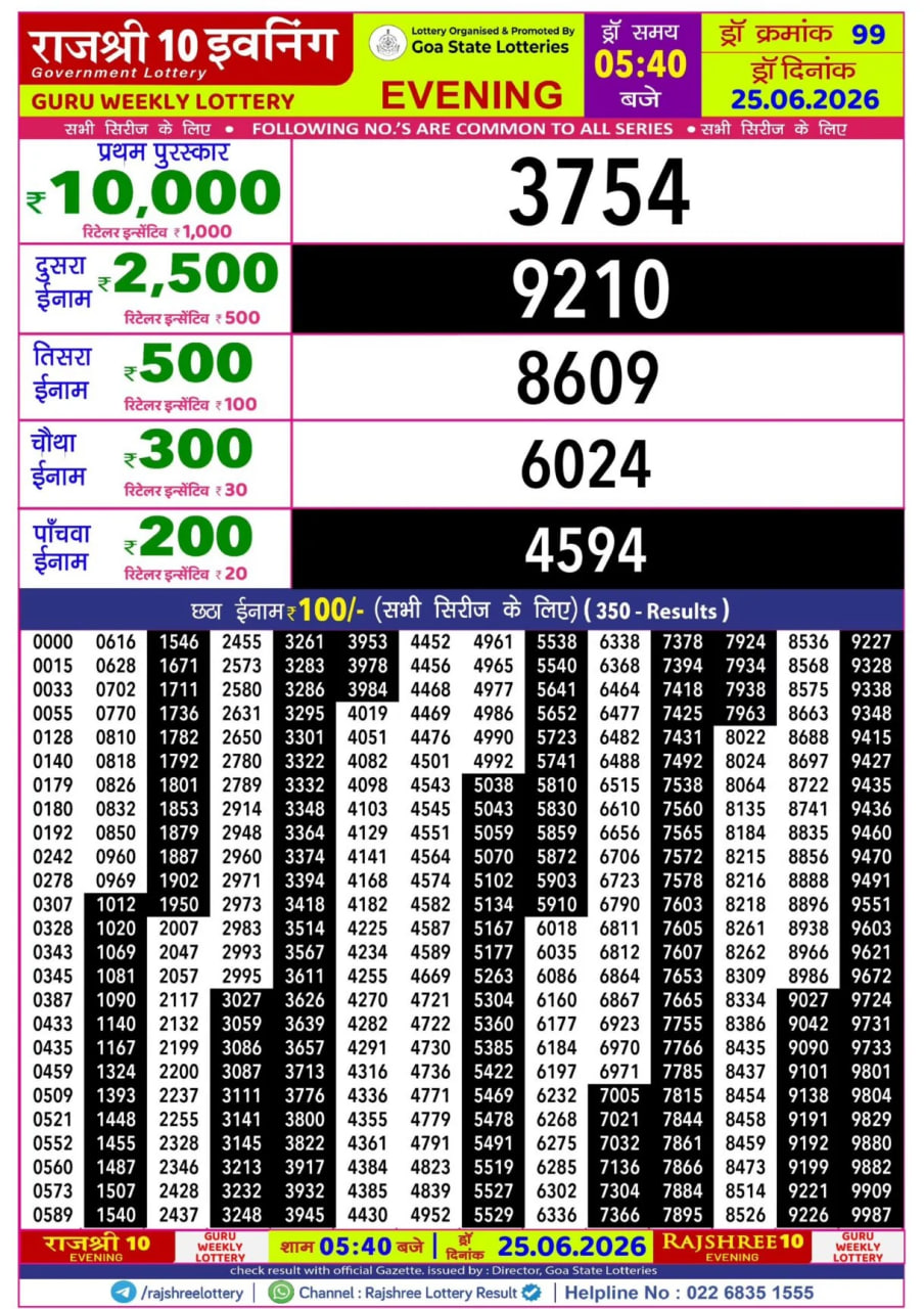 Rajshree 10 5:40 PM Result