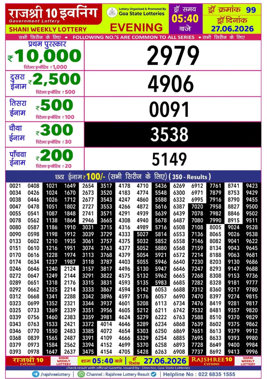 Rajshree 10 5:40 PM Result