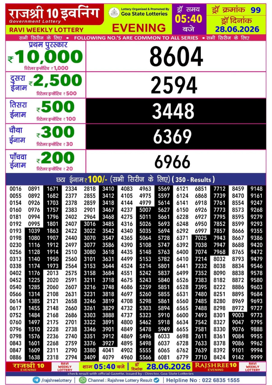 Rajshree 10 5:40 PM Result