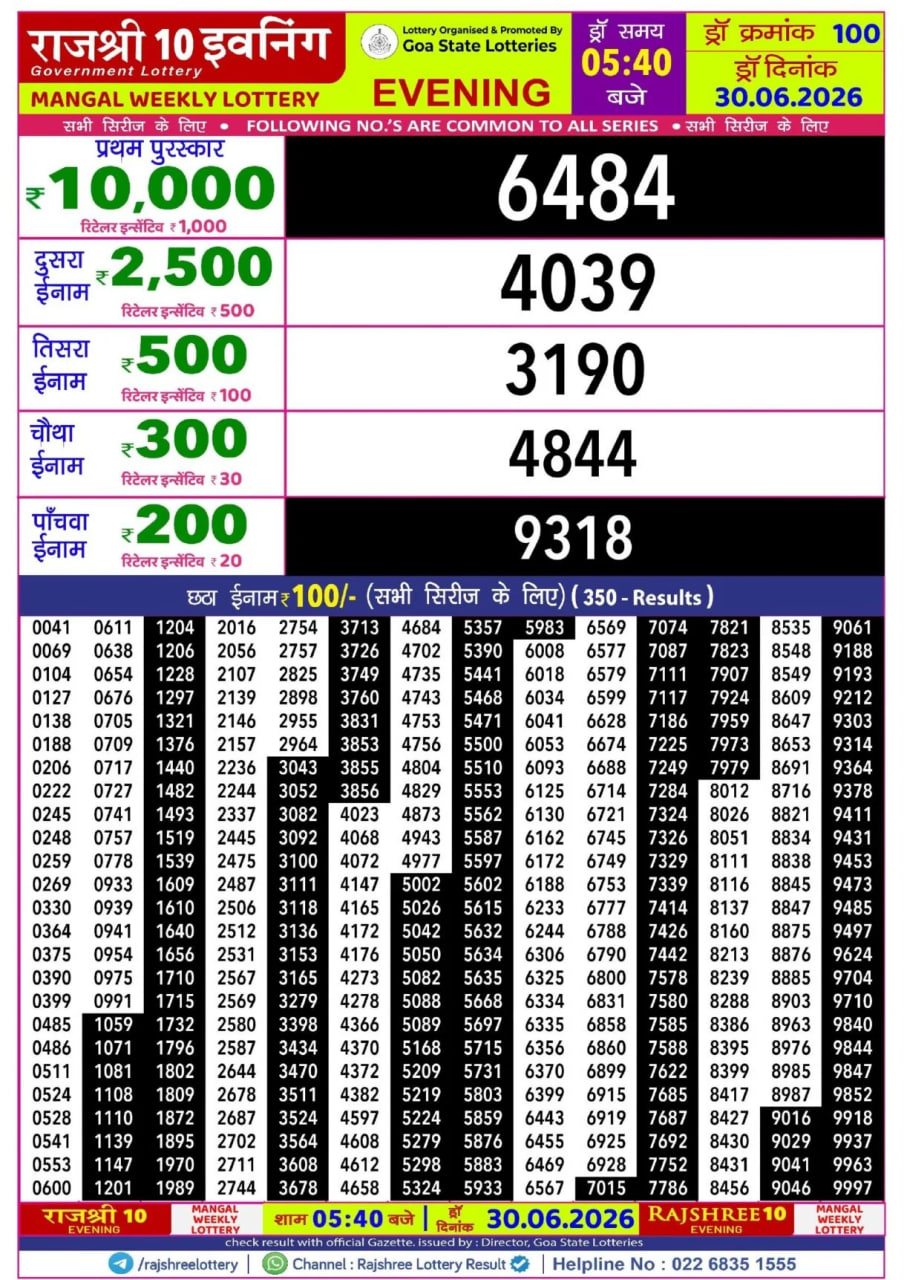 Rajshree 10 5:40 PM Result