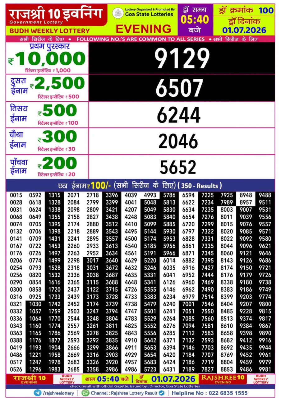 Rajshree 10 5:40 PM Result