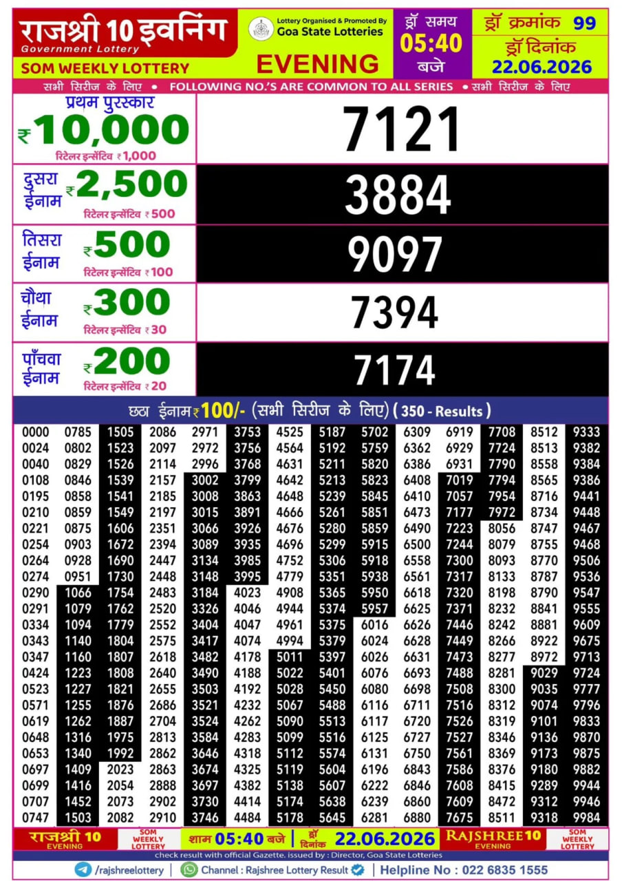 Rajshree 10 5:40 PM Result