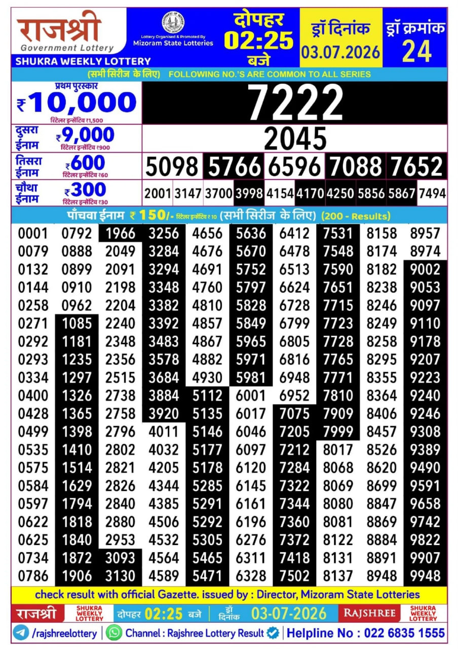 Rajshree 2:25 PM Result