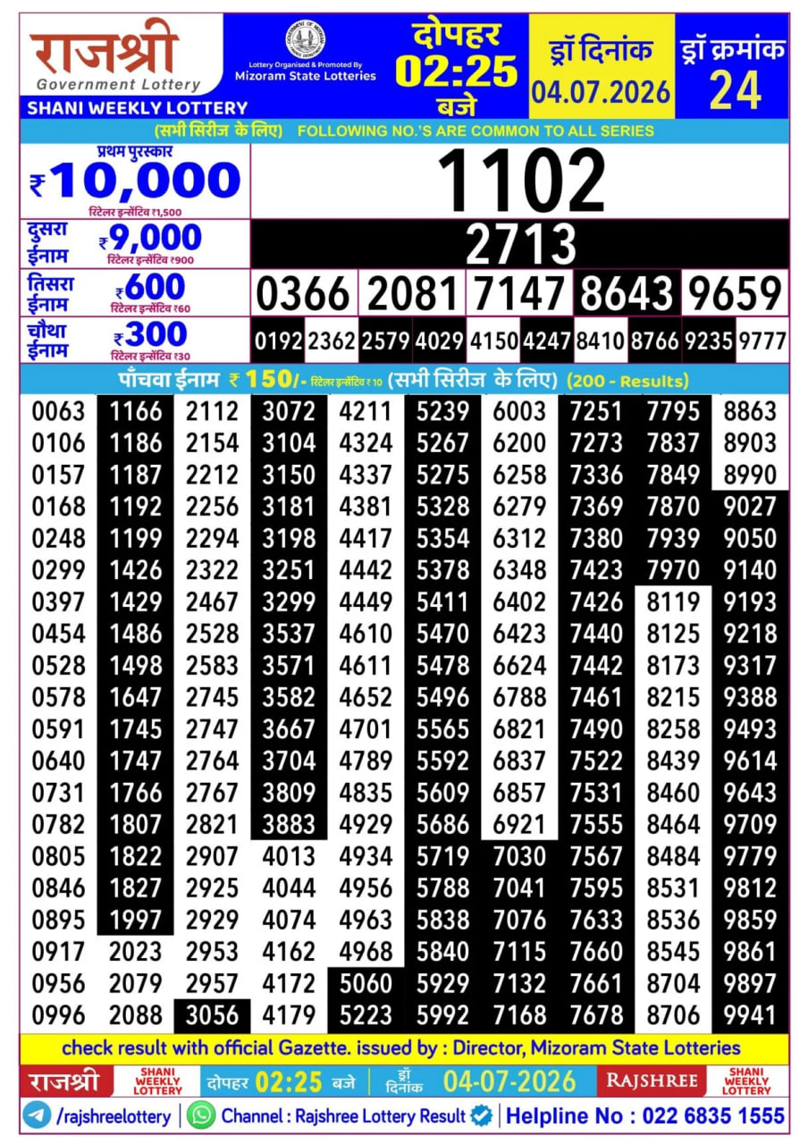 Rajshree 2:25 PM Result