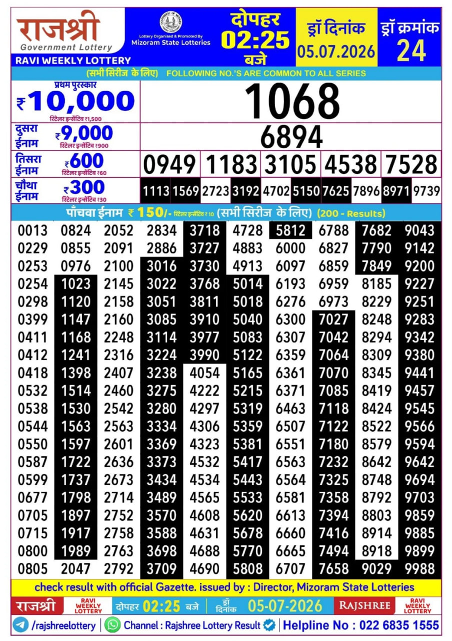Rajshree 2:25 PM Result