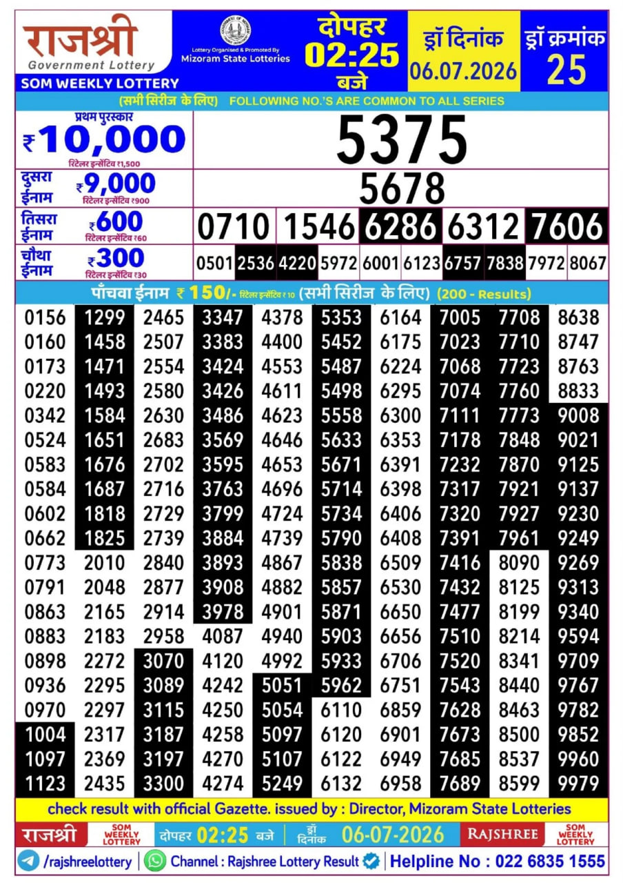 Rajshree 2:25 PM Result