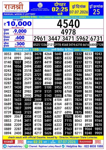 Rajshree 2:25 PM Result