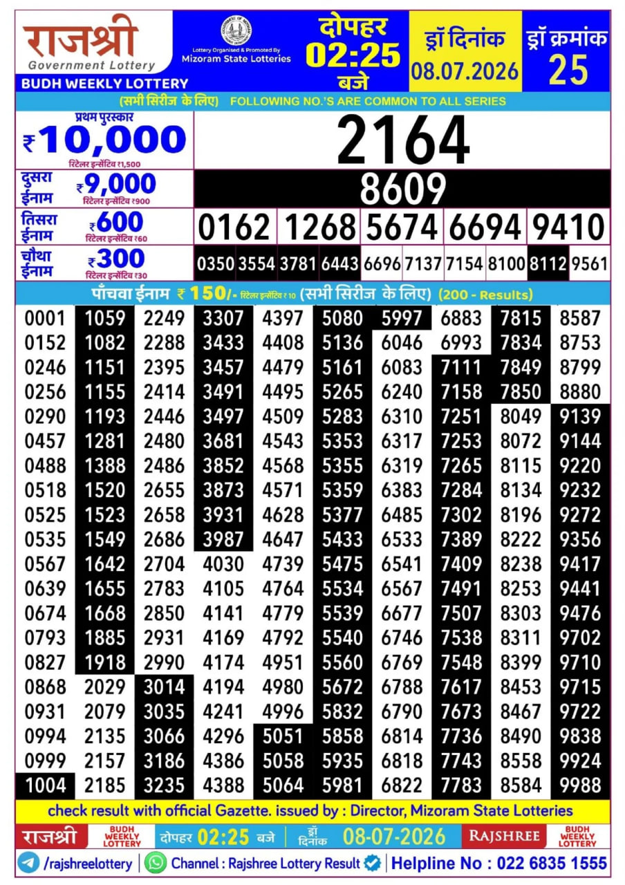 Rajshree 2:25 PM Result