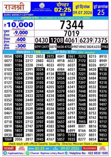 Rajshree 2:25 PM Result