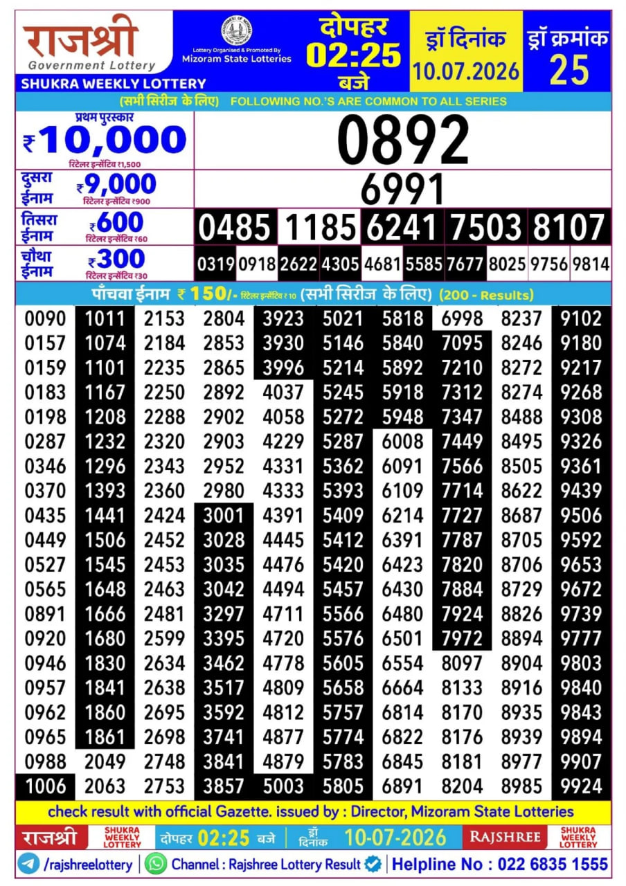 Rajshree 2:25 PM Result