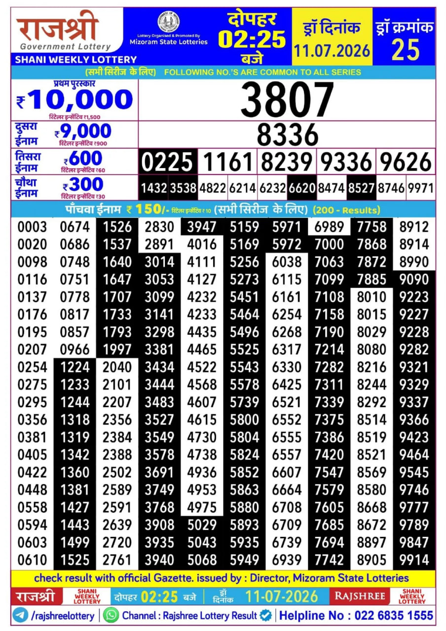 Rajshree 2:25 PM Result