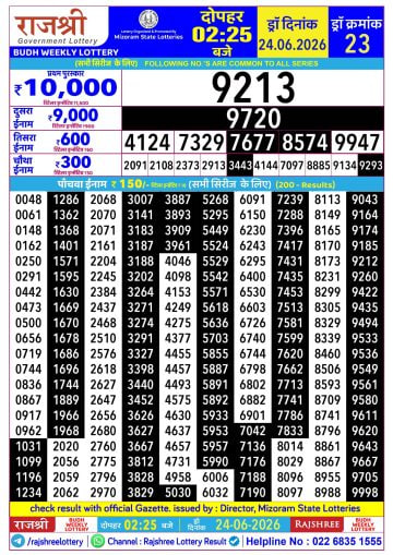 Rajshree 2:25 PM Result