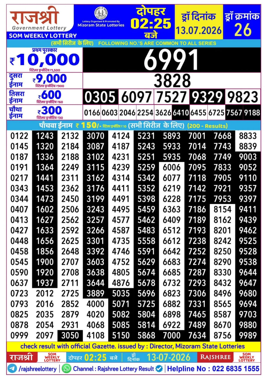 Rajshree 2:25 PM Result