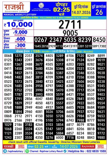 Rajshree 2:25 PM Result