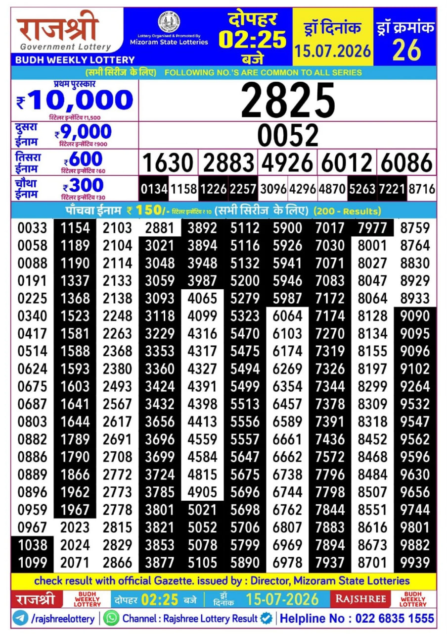 Rajshree 2:25 PM Result