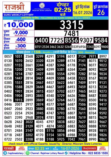 Rajshree 2:25 PM Result