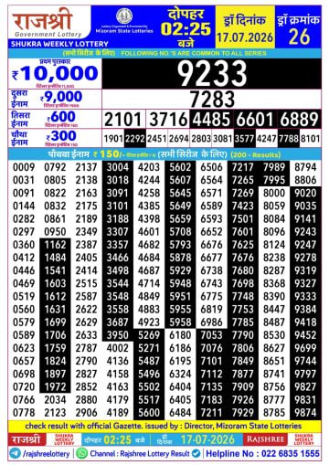 Rajshree 2:25 PM Result