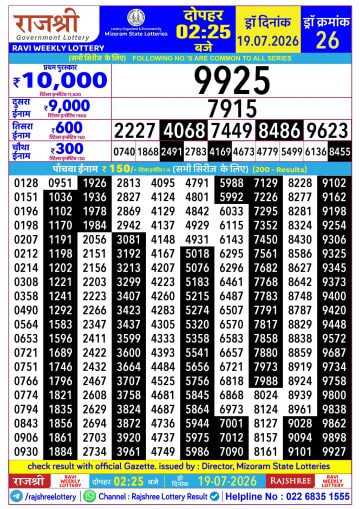 Rajshree 2:25 PM Result