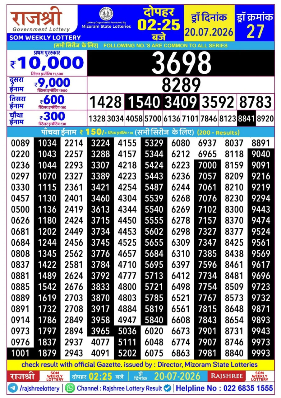 Rajshree 2:25 PM Result