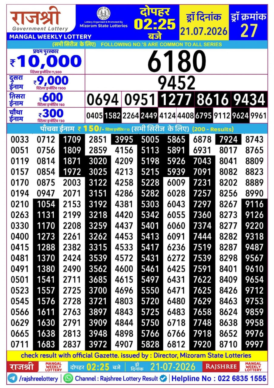 Rajshree 2:25 PM Result