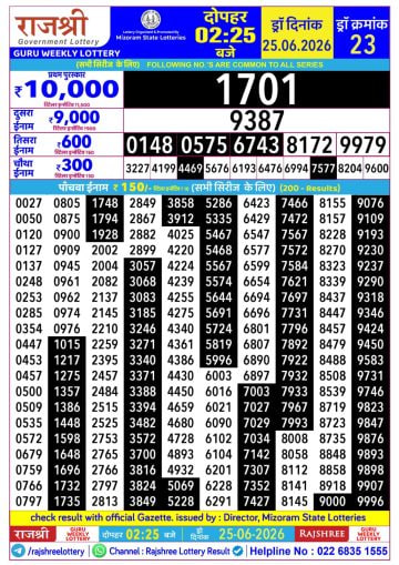 Rajshree 2:25 PM Result