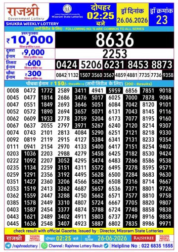 Rajshree 2:25 PM Result