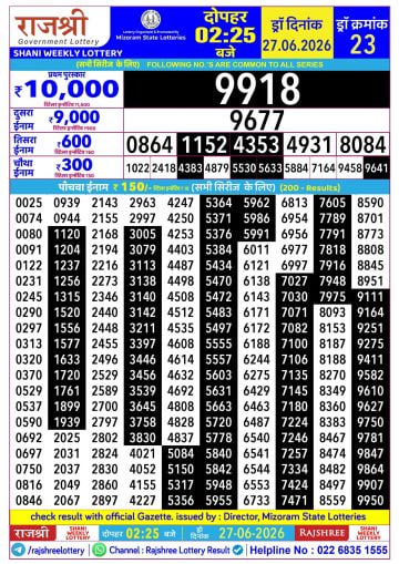 Rajshree 2:25 PM Result