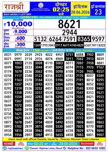 Rajshree 2:25 PM Result