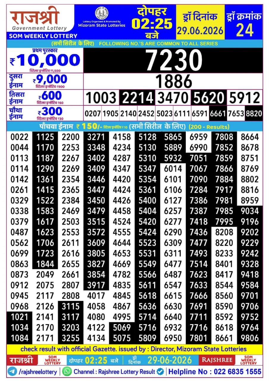 Rajshree 2:25 PM Result