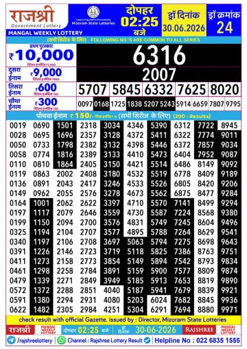Rajshree 2:25 PM Result