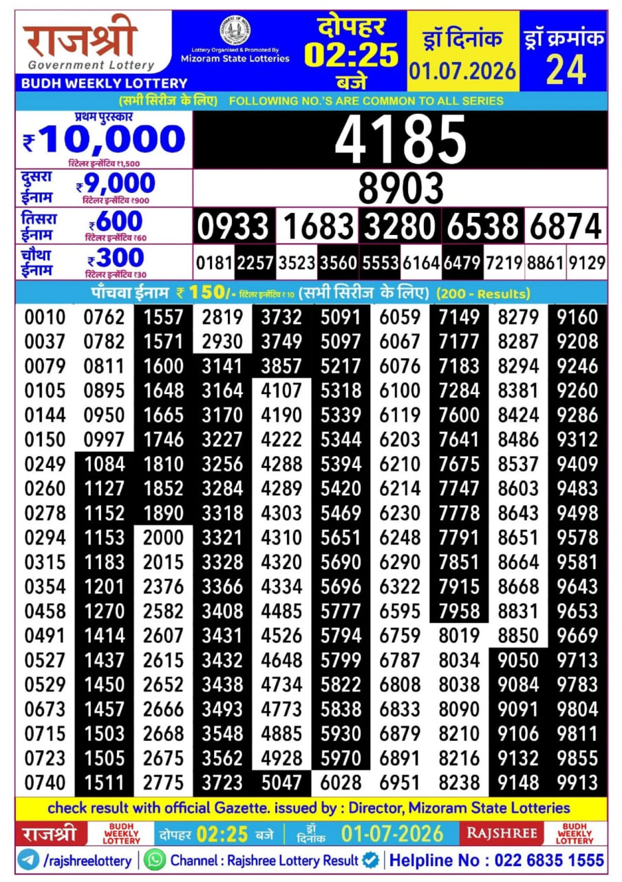 Rajshree 2:25 PM Result