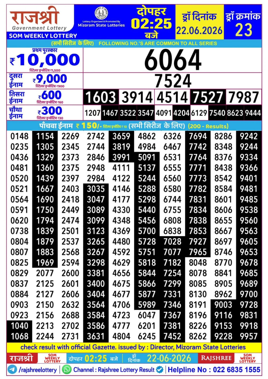 Rajshree 2:25 PM Result