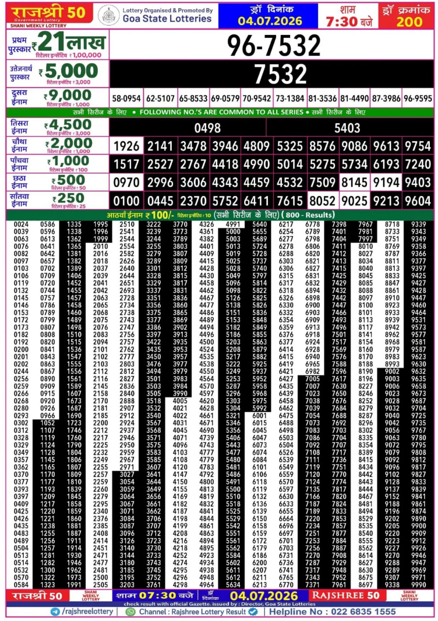 Rajshree 50 7:30 PM Result