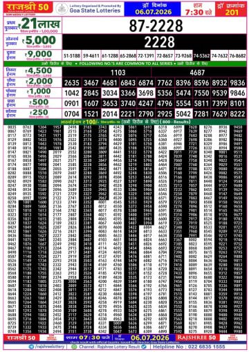 Rajshree 50 7:30 PM Result