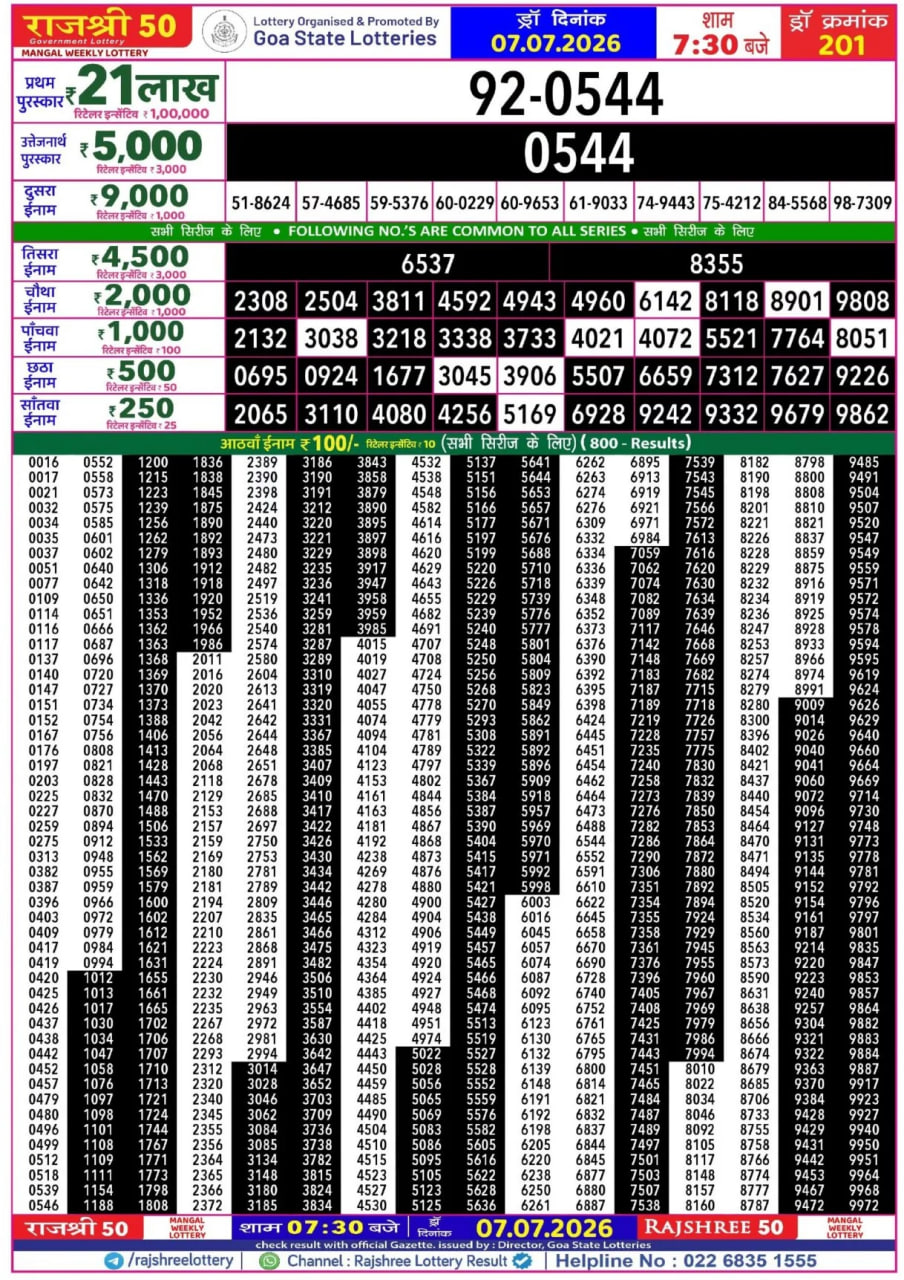 Rajshree 50 7:30 PM Result