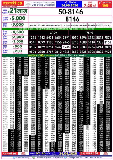 Rajshree 50 7:30 PM Result