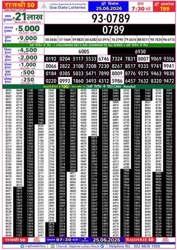 Rajshree 50 7:30 PM Result