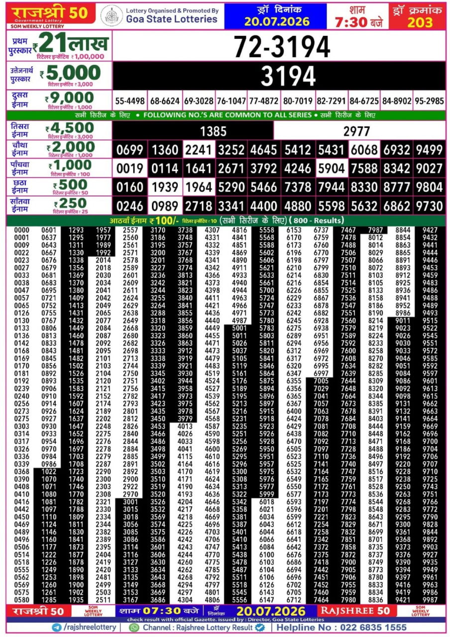 Rajshree 50 7:30 PM Result