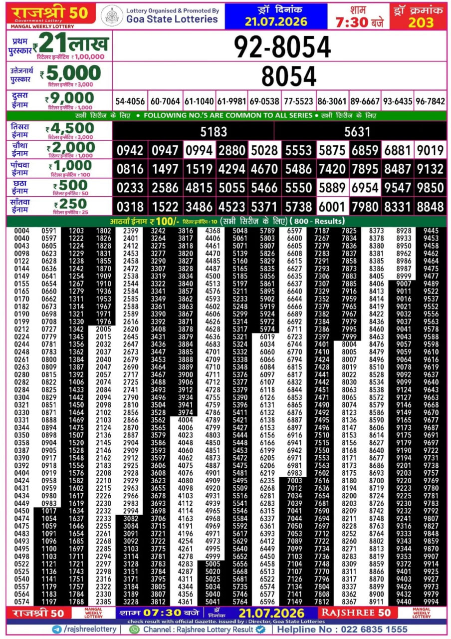 Rajshree 50 7:30 PM Result