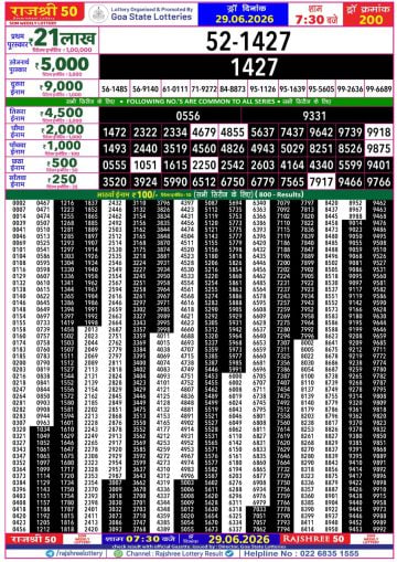 Rajshree 50 7:30 PM Result