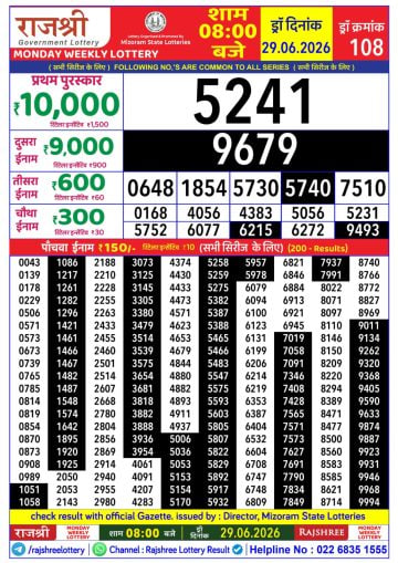 Rajshree 8 PM Result