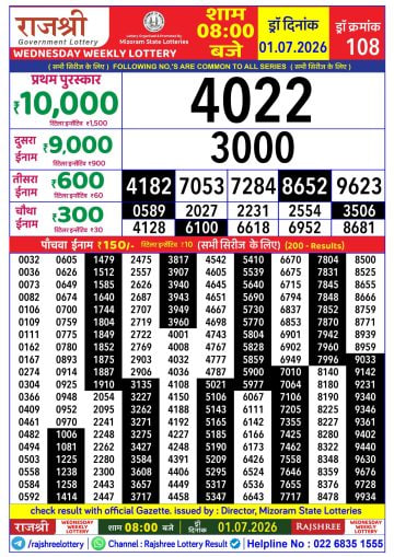 Rajshree 8 PM Result