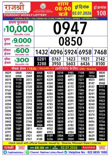Rajshree 8 PM Result