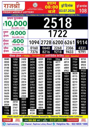 Rajshree 8 PM Result