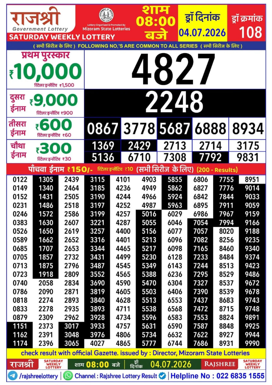 Rajshree 8 PM Result