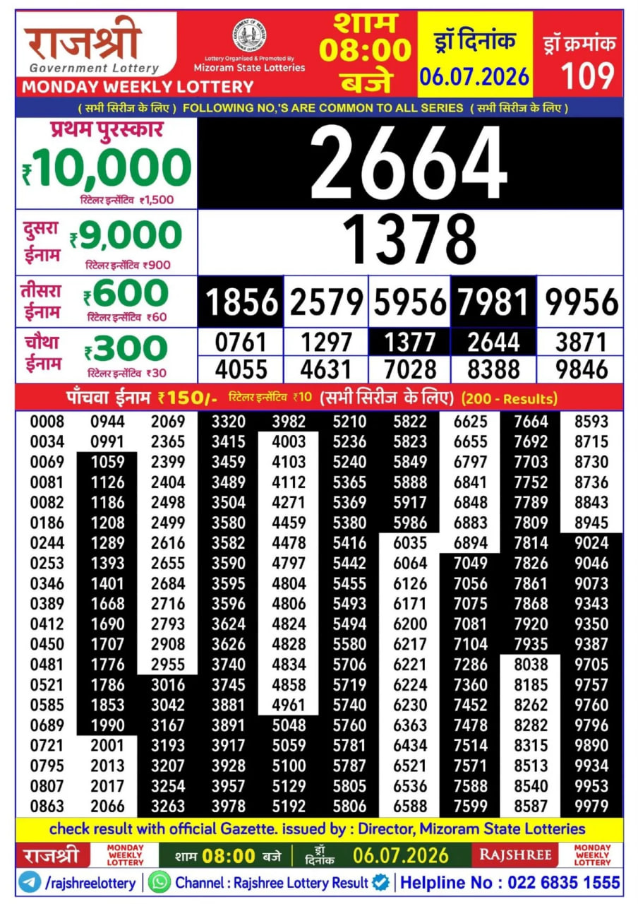 Rajshree 8 PM Result