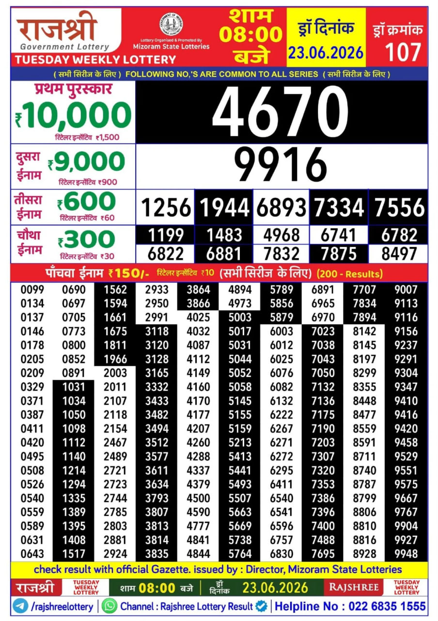 Rajshree 8 PM Result