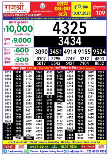 Rajshree 8 PM Result
